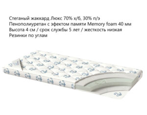 namatrasnik-memory-premium